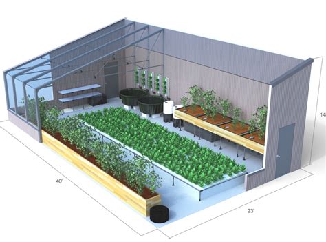 Passive Solar Greenhouse Design Course Reap Abundant Harvests Year-Round in Your Backyard ...