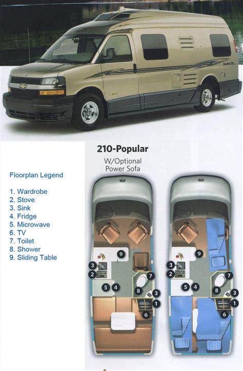 Roadtrek Floor Plans - floorplans.click