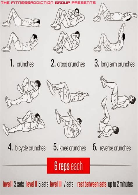 Best Diet Plan For Six Pack Abs