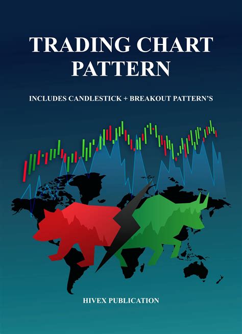 Trading Chart Pattern book | Breakout Pattern, Candlestick Pattern & other Patterns | Trading ...