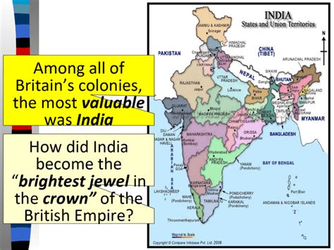 Imperialism In India - Amped Up Learning