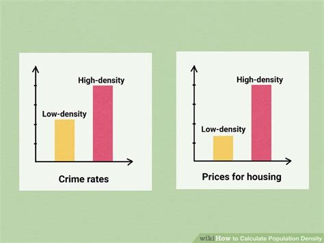 How to Calculate Population Density: 10 Steps (with Pictures)