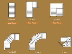 New Home - INTERIOR & Things to Remember | U shaped staircase, L shaped ...