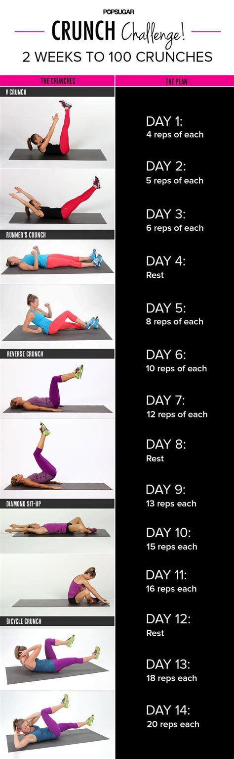 Transform Your Abs With This 2-Week Crunch Challenge — It Takes Just a Few Minutes a Day ...