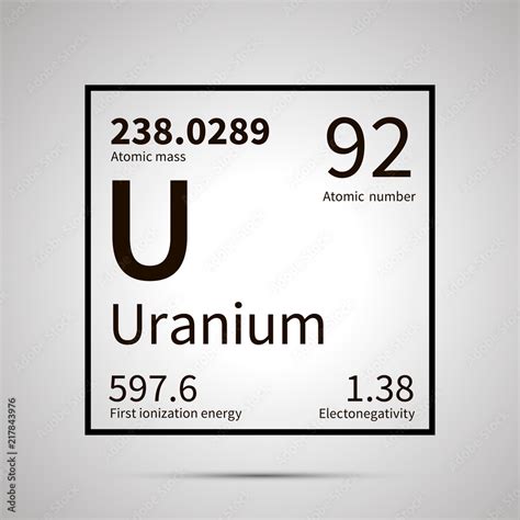 Uranium Periodic Table Atomic Mass – Two Birds Home