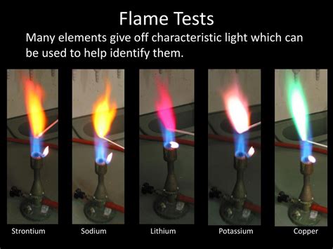 Rubidium Flame Test