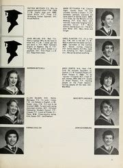 London Central Secondary School - Golden Glimpses Yearbook (London, Ontario Canada), Class of ...