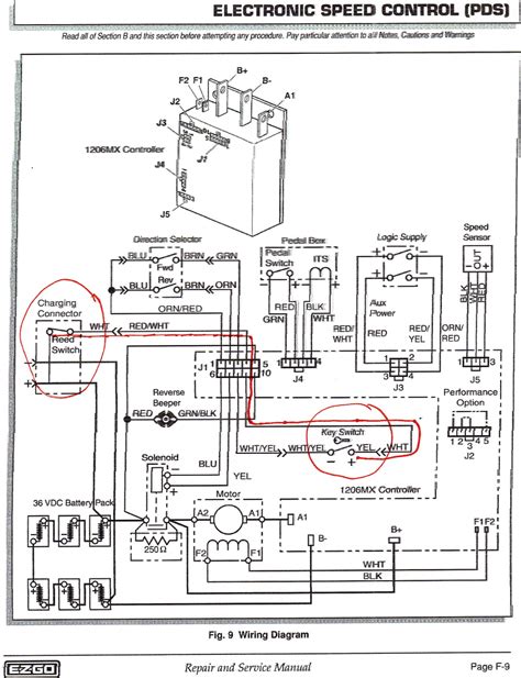 Battery Diagram For 36 Volt Golf Cart