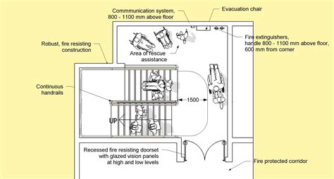 Stair plan, Fire escape, Stair dimensions