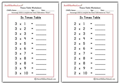 Times tables worksheets printable - Math worksheets - Worksheets Library