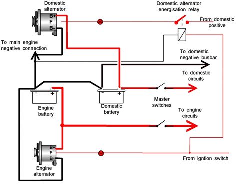 Wiring Diagram For Chevy 350 Alternator