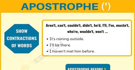 Apostrophe (') When to Use an Apostrophe in English • 7ESL | Learn english, Apostrophe rules ...