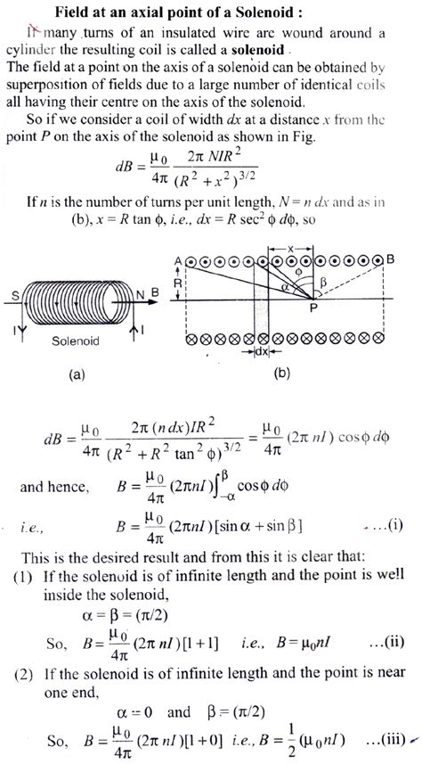 Magnetic Field Of A Solenoid Equation