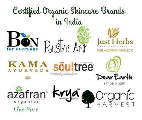 10+ Certified Organic Skincare Brands in India (Updated 2020)