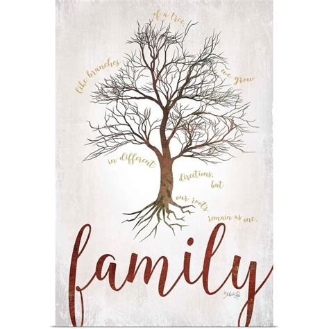 Family Tree Poster Design ~ Stammbaum Stamboom | yerajolan