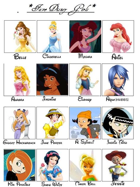 My Fave Disney Girls Meme by nickelbackloverxoxox on DeviantArt