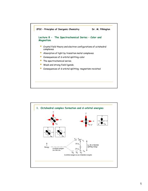 Lecture 8 - The Spectrochemical Series – Color and Magnetism 1