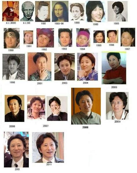 Hirohiko araki never ages - 9GAG