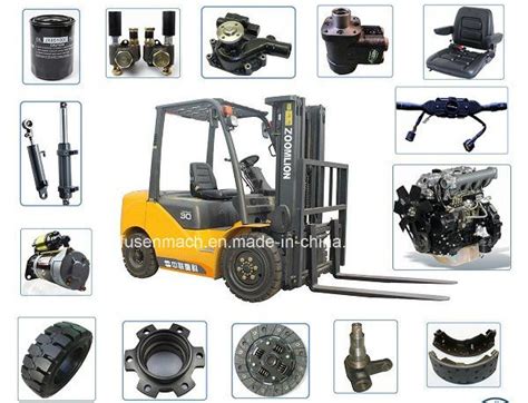 PARTS of a Forklift Forklift parts name: functions