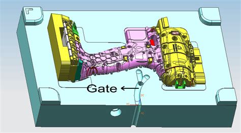 Injection molding design