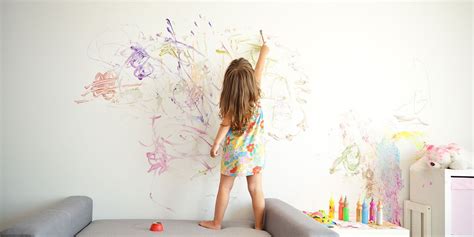 Best Washable Paint: how to clean a painted wall - Which?