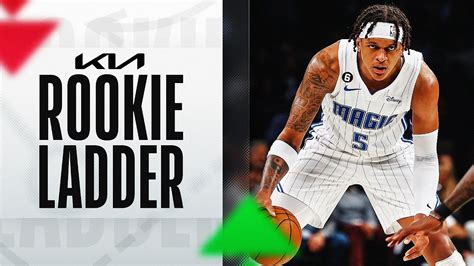 NBA Kia Rookie Ladder - Week 7 | 2022-23 Season - YouTube