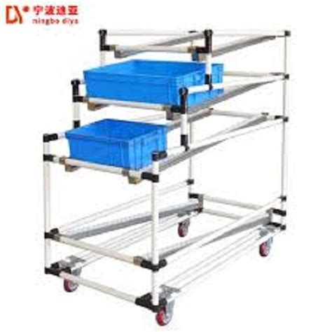 FIFO Racks, FIFO Flow Rack System, फीफो रैक in Sector 63, Noida , Material Movell India Private ...