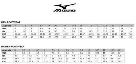 Cách chọn bảng size giày Mizuno chuẩn xác nhất