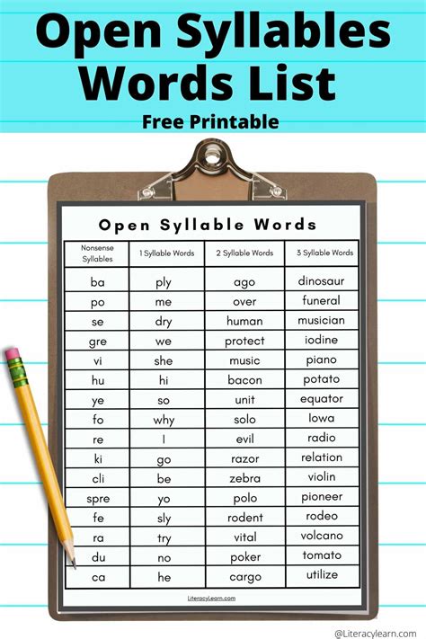 Open And Closed Syllable Examples