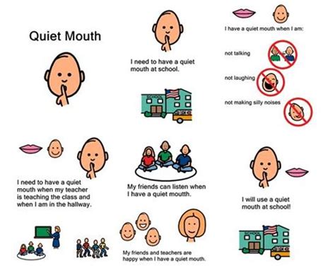 Quiet Mouth Social Story | Social stories, Autistic support classroom ...