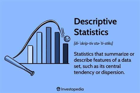 Descriptive Statistics Definition And Example - Riset