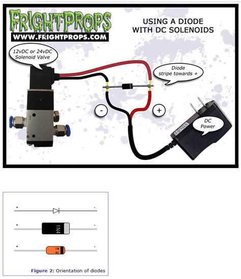 rectifier - Trying to understand flyback diodes and general diode orientation - Electrical ...