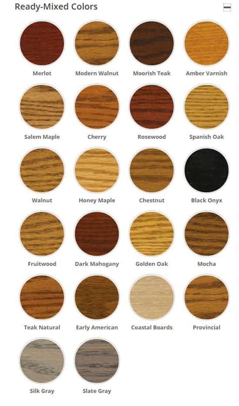 Red oak floor stains photo guide – Artofit