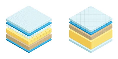 Differences & Similarities Between Foam Density, Weight & Firmness