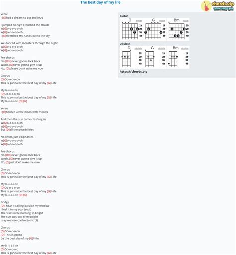 Chord: The best day of my life - tab, song lyric, sheet, guitar ...