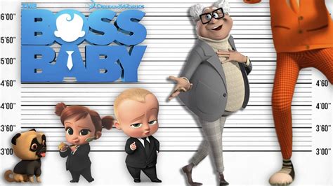 Boss Baby - Size Comparison | Biggest Characters of Boss Baby | Satisfying Video - YouTube