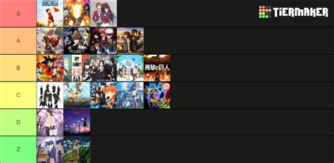 Best Anime All Time Tier List (Community Rankings) - TierMaker