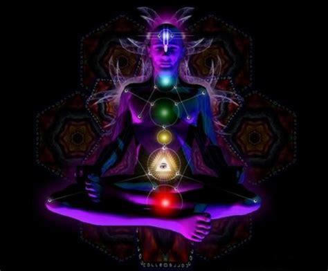 Free download Kundalini Wallpaper The seven kundalini chakras by [531x750] for your Desktop ...