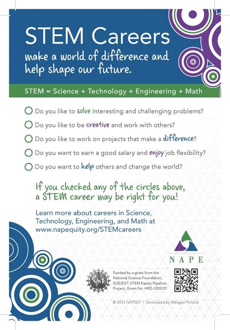 STEM Careers: Just for Students | National Alliance for Partnerships in Equity