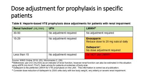 Guidelines for dvt prophylaxis in surgical patients