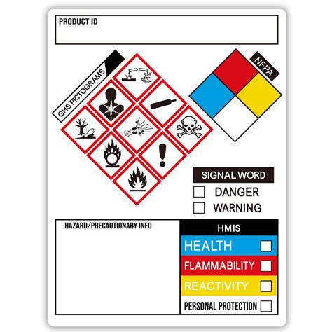 GHS Labels, SDS OSHA Labels for Chemical Safety Data, 3 x 4 Inch Roll of 260 MSDS Stickers with ...