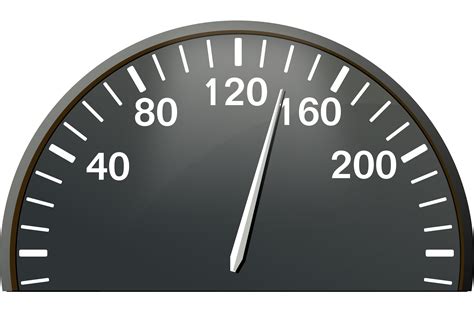 Clipart - speedometer