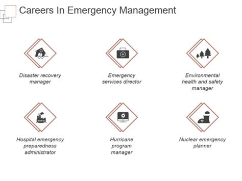 Careers In Emergency Management Ppt PowerPoint Presentation Slides - PowerPoint Templates