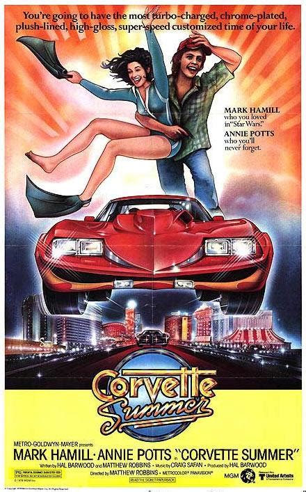 2,500 Movies Challenge: #2,489. Corvette Summer (1978)