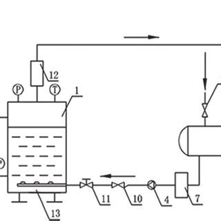 (PDF) Direct-contact Heat Exchanger