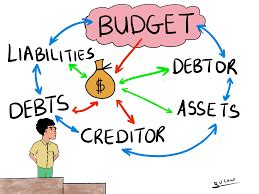 Liquidation - Meaning, Types, Process with Examples - Glossary by Tickertape