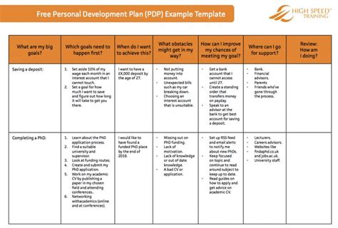 Contoh Individual Development Plan Mahasiswa - IMAGESEE