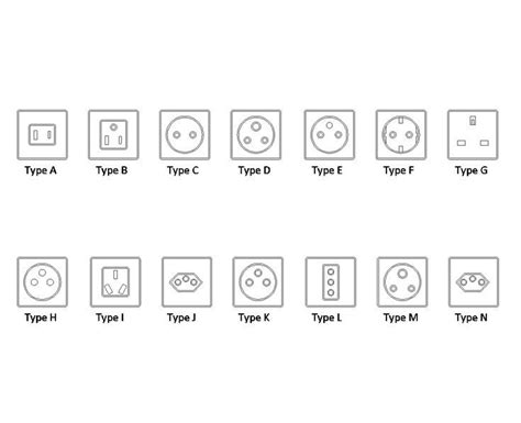 Wall socket types dwg | Cad blocks free, Autocad, Cad blocks