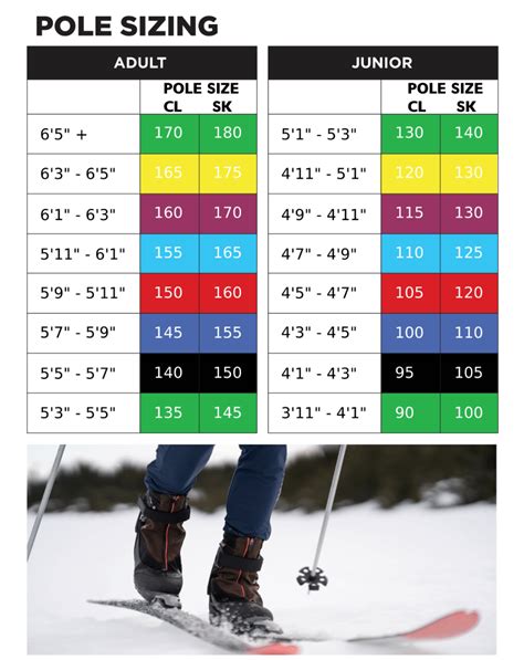 Nordic Ski Pole Length Chart