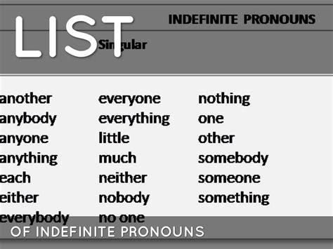 Indefinite Pronouns List